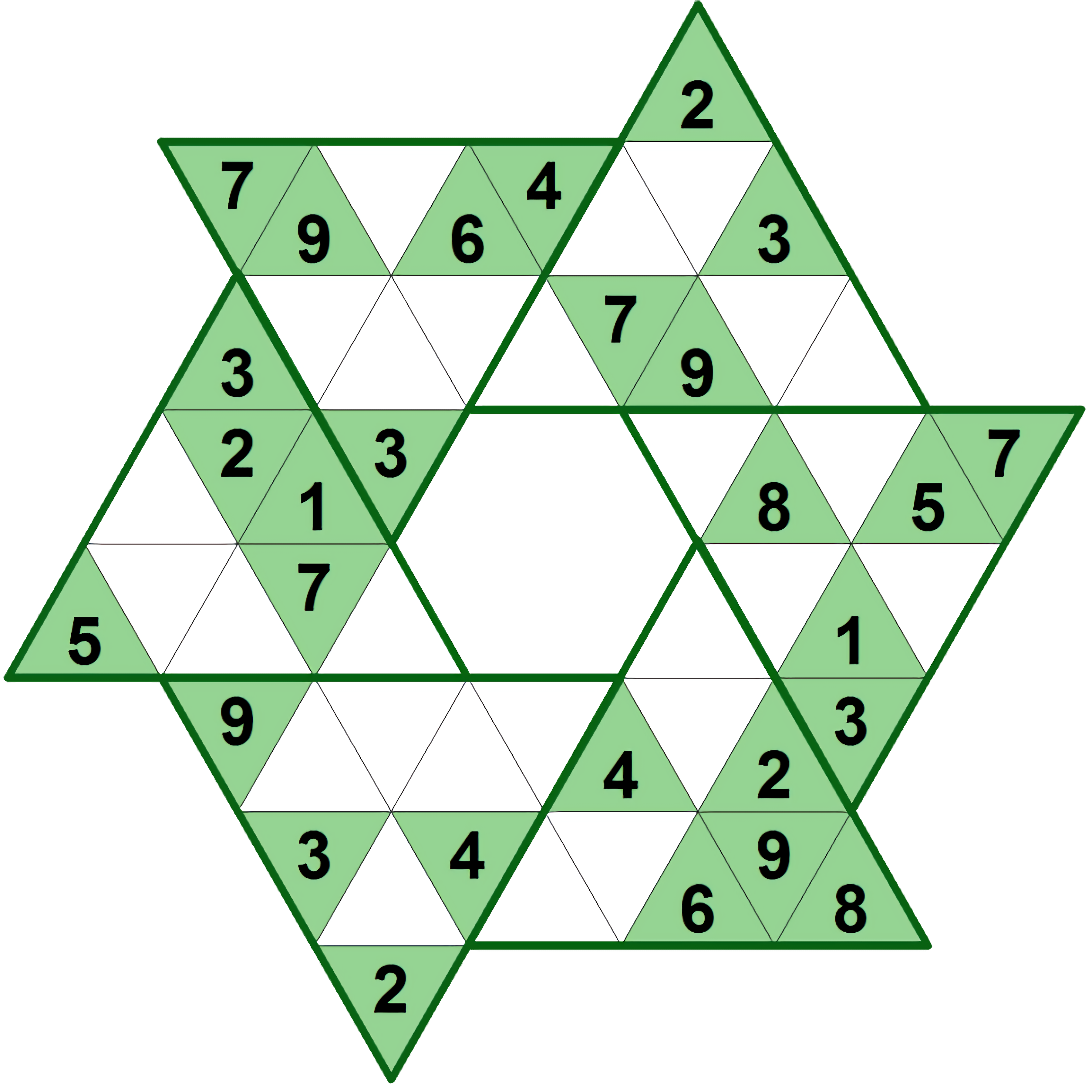 Sudoku-spellen